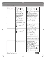 Предварительный просмотр 56 страницы ULTIMATE SPEED USSW 300 B2 Operation And Safety Notes