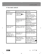 Предварительный просмотр 177 страницы ULTIMATE SPEED USSW 300 B2 Operation And Safety Notes