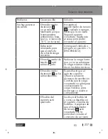 Предварительный просмотр 237 страницы ULTIMATE SPEED USSW 300 B2 Operation And Safety Notes