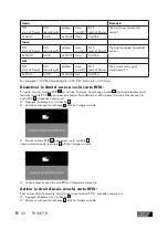 Preview for 39 page of ULTIMATE SPEED USWB 11 A2 Operation And Safety Notes