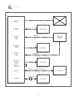 Preview for 14 page of Ultimate Technology 500 POS User Manual