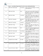 Preview for 22 page of Ultimate Technology 500 POS User Manual