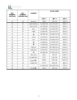 Preview for 77 page of Ultimate Technology 500 POS User Manual