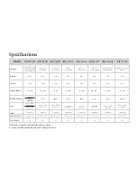 Preview for 4 page of Ultimate KORUS K80 MKII User Manual