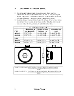 Preview for 9 page of Ultimate Platinum Format Subwooferswith HEATT... Installation And Operation Manual