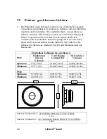 Preview for 14 page of Ultimate Platinum Format Subwooferswith HEATT... Installation And Operation Manual