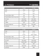 Предварительный просмотр 12 страницы Ultimate T1-420 User Manual