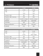 Предварительный просмотр 13 страницы Ultimate T1-420 User Manual