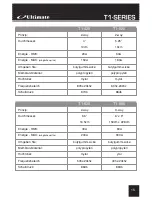 Предварительный просмотр 15 страницы Ultimate T1-420 User Manual