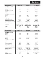 Preview for 15 page of Ultimate T3-1000D User Manual