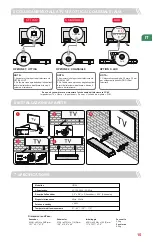 Предварительный просмотр 5 страницы ULTIMEA Nova S40 User Manual