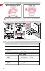 Preview for 5 page of ULTIMEA U2520 User Manual