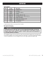 Preview for 31 page of Ultra-Aire SD12 Installation Instructions Manual