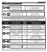 Preview for 13 page of Ultra Auto Tech Ultra Start 500 Series Installation Manual