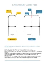 Предварительный просмотр 5 страницы Ultra Beam 2 EL. 6-40 Manual