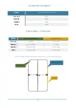 Предварительный просмотр 9 страницы Ultra Beam 2 EL. 6-40 Manual