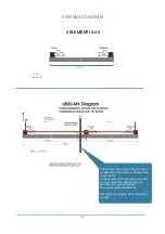 Предварительный просмотр 10 страницы Ultra Beam 2 EL. 6-40 Manual