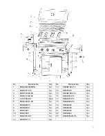 Preview for 2 page of Ultra chef ER8804B-2 Owner'S Manual