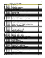 Preview for 25 page of Ultra chef UD405RSB User Manual