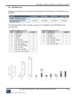 Предварительный просмотр 12 страницы Ultra electronics HyperSpike LineWave 90243A-801 Installation And Maintenance Manual