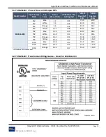 Предварительный просмотр 23 страницы Ultra electronics HyperSpike LineWave 90243A-801 Installation And Maintenance Manual