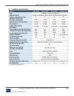 Preview for 7 page of Ultra electronics HyperSpike LineWave Series Installation And Maintenance Manual