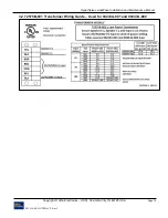 Preview for 22 page of Ultra electronics HyperSpike LineWave Series Installation And Maintenance Manual