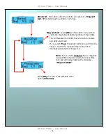 Preview for 14 page of Ultra electronics ID Card Printer User Manual