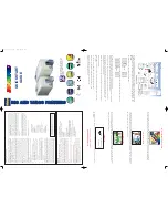 Ultra electronics M9005-724 Quick Start Manual предпросмотр