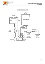 Предварительный просмотр 4 страницы Ultra-Fab ULTRA 4002 Installation & Operation