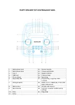 Предварительный просмотр 3 страницы ULTRA-LINK PREMIUM Series User Manual