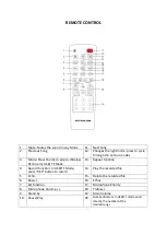 Предварительный просмотр 4 страницы ULTRA-LINK PREMIUM Series User Manual