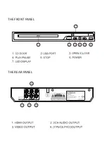 Предварительный просмотр 2 страницы ULTRA-LINK UL-DVD600HD User Manual