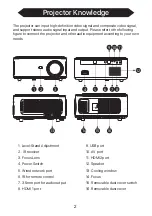 Preview for 4 page of ULTRA-LINK UL-PJ55 Manual