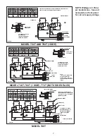 Preview for 7 page of Ultra Max 724T Installation And Operation Instructions Manual