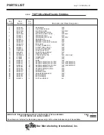 Preview for 13 page of Ultra Max 724T Installation And Operation Instructions Manual