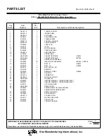 Preview for 19 page of Ultra Max 8B-UM1850 Installation And Operation Instructions Manual