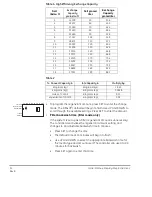 Preview for 35 page of Ultra Max UM-2100-762 Installation, Operation And Maintenance Manual