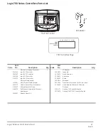 Preview for 50 page of Ultra Max UM-2100-762 Installation, Operation And Maintenance Manual