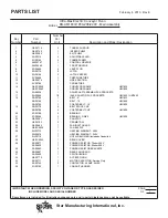 Предварительный просмотр 19 страницы Ultra Max UM1833-208V Installation And Operation Instructions Manual