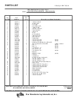 Предварительный просмотр 19 страницы Ultra Max UM1833A-208V Installation And Operation Instructions Manual