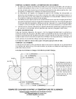 Предварительный просмотр 27 страницы Ultra Max UM1833A-208V Installation And Operation Instructions Manual