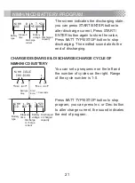 Предварительный просмотр 23 страницы Ultra Power UP200 Duo Instruction Manual