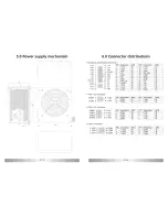 Preview for 4 page of Ultra Products 350 Watt ATX Power Supply User Manual