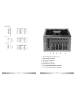 Предварительный просмотр 6 страницы Ultra Products 850 Watt ATX Power Supply User Manual