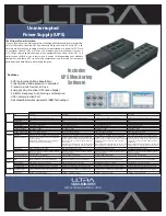 Ultra Products ULT33062 Features preview