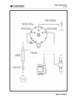 Preview for 2 page of Ultra Reef UCS-100 Instruction Manual