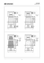 Preview for 3 page of Ultra Reef UKS-180 Instruction Manual