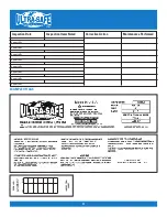 Preview for 4 page of Ultra-safe 96516K User Instruction Manual