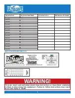 Preview for 4 page of Ultra-safe 96602NS User Instruction Manual